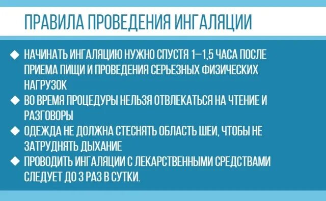 Через какое время после еды делать ингаляцию