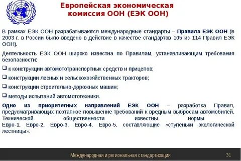 Региональные международные акты