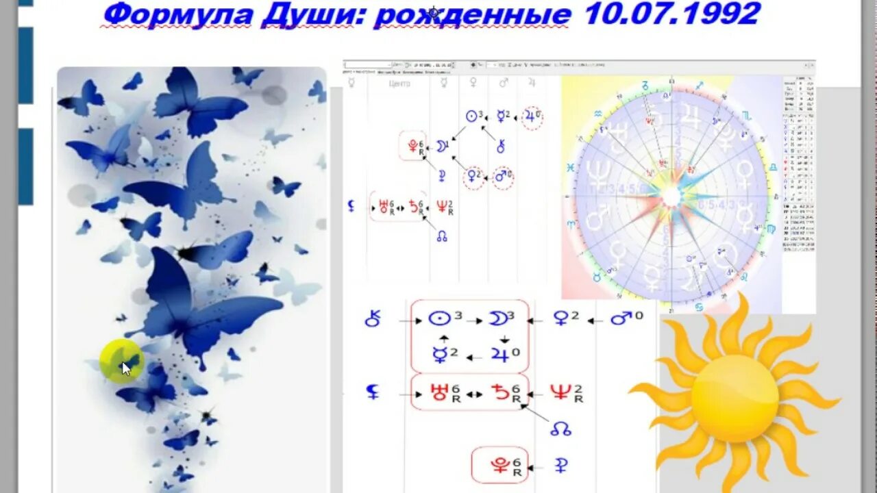 Центр души сатурн. Ретро Сатурн в центре формулы души. Ретроградный Уран и ретроградный Сатурн в формуле души. Уран в формуле души. Уран в центре формулы души.