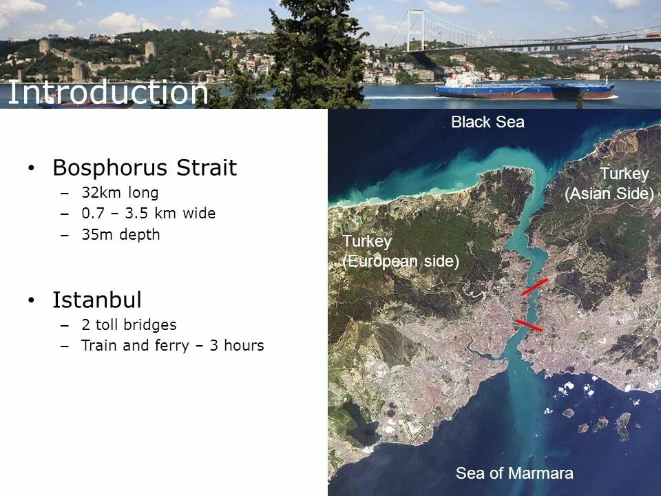 Босфор проливы средиземного моря. Пролив в Турции. Черное море проливы Босфор и Дарданеллы. Босфор и Дарданеллы на карте. Пролив в Турции бэ.