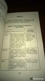 Короткие произведения для егэ