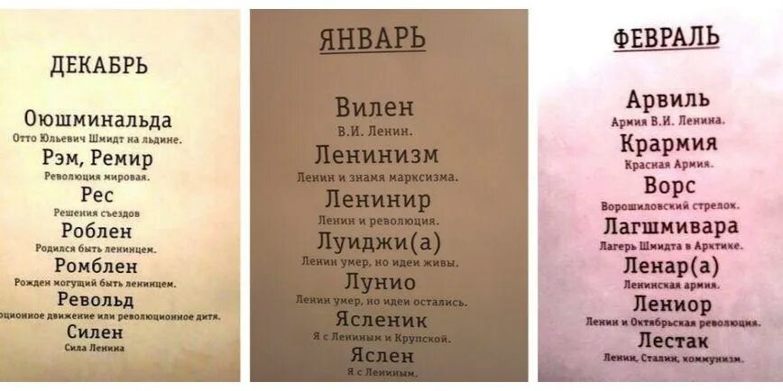 Новые имена 1920 1930 годов. Советские имена. Необычные советские имена. Странные имена в СССР. Советские имена аббревиатуры.