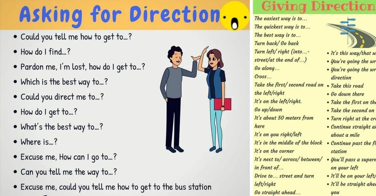 Giving Directions. Asking and giving Directions. Asking for Directions. Asking the way and giving Directions. I always to ask at the lessons