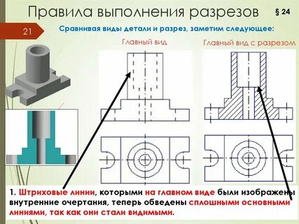 Как правильно показать разрез на чертеже