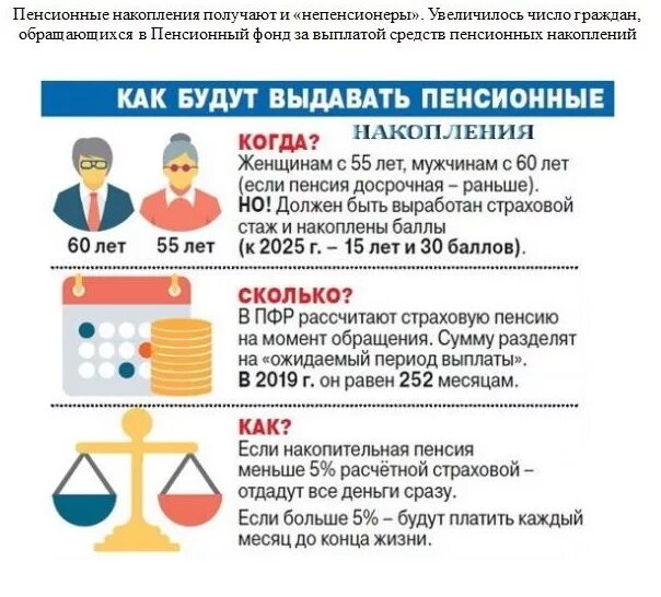 Как получить накопительную пенсию по старости. Накопительная часть пенсии. как получить накопительные пенсионные. пенсия и пенсионные накопления. пенсионный фонд накопительная пенсия.