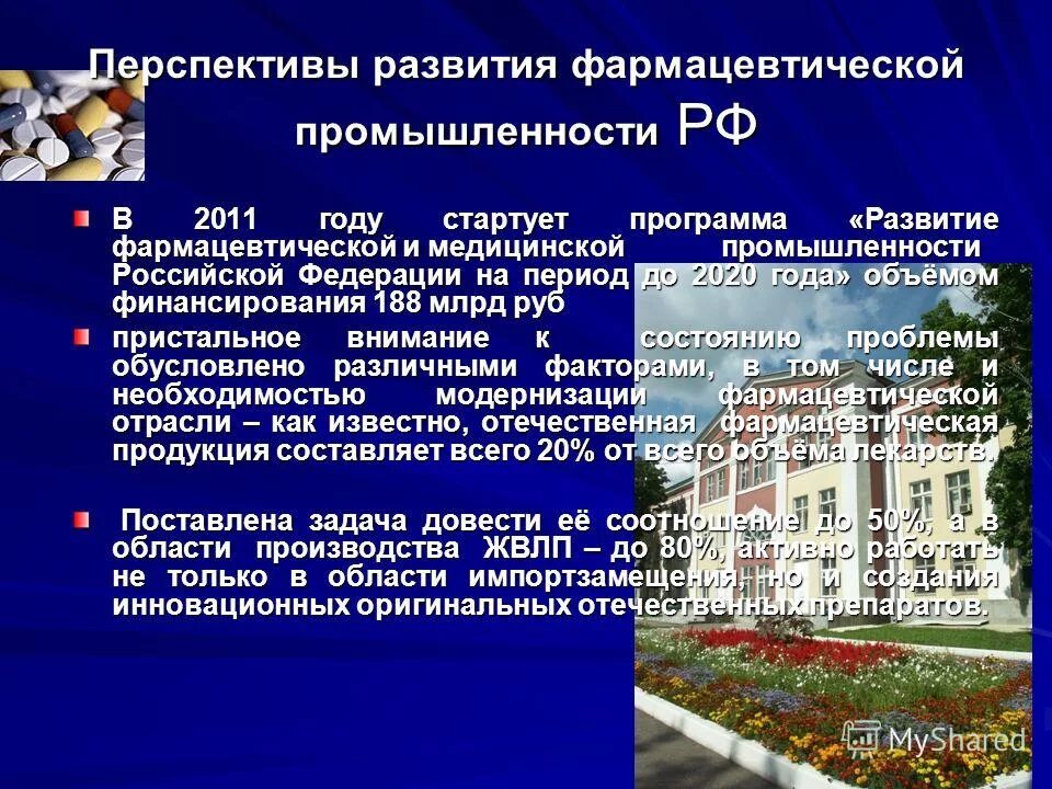 история создания перспективы