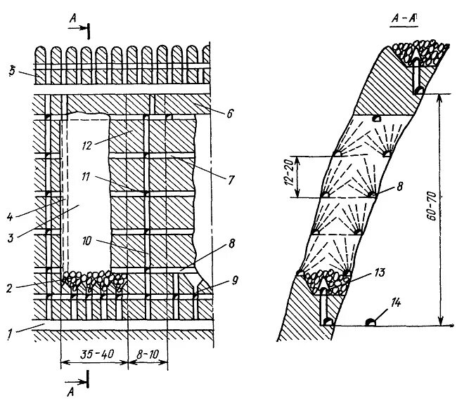 Этажно-камерная система разработки с подэтажной отбойкой руды. Этажно камерная система разработки рудных месторождений. Система разработки подэтажным обрушением с торцовым выпуском руды. Этажно-камерная система разработки с подэтажной отбойкой руды. Система разработки подэтажными штреками.
