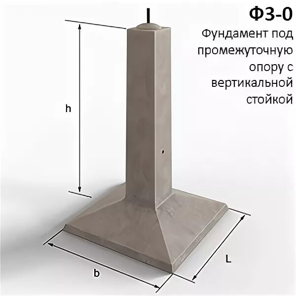 Фундаментные блоки ф1 ф2 ф3. Фундамент ф5-2, ф5-4. Фундамент опоры (подножник) ф3-а.