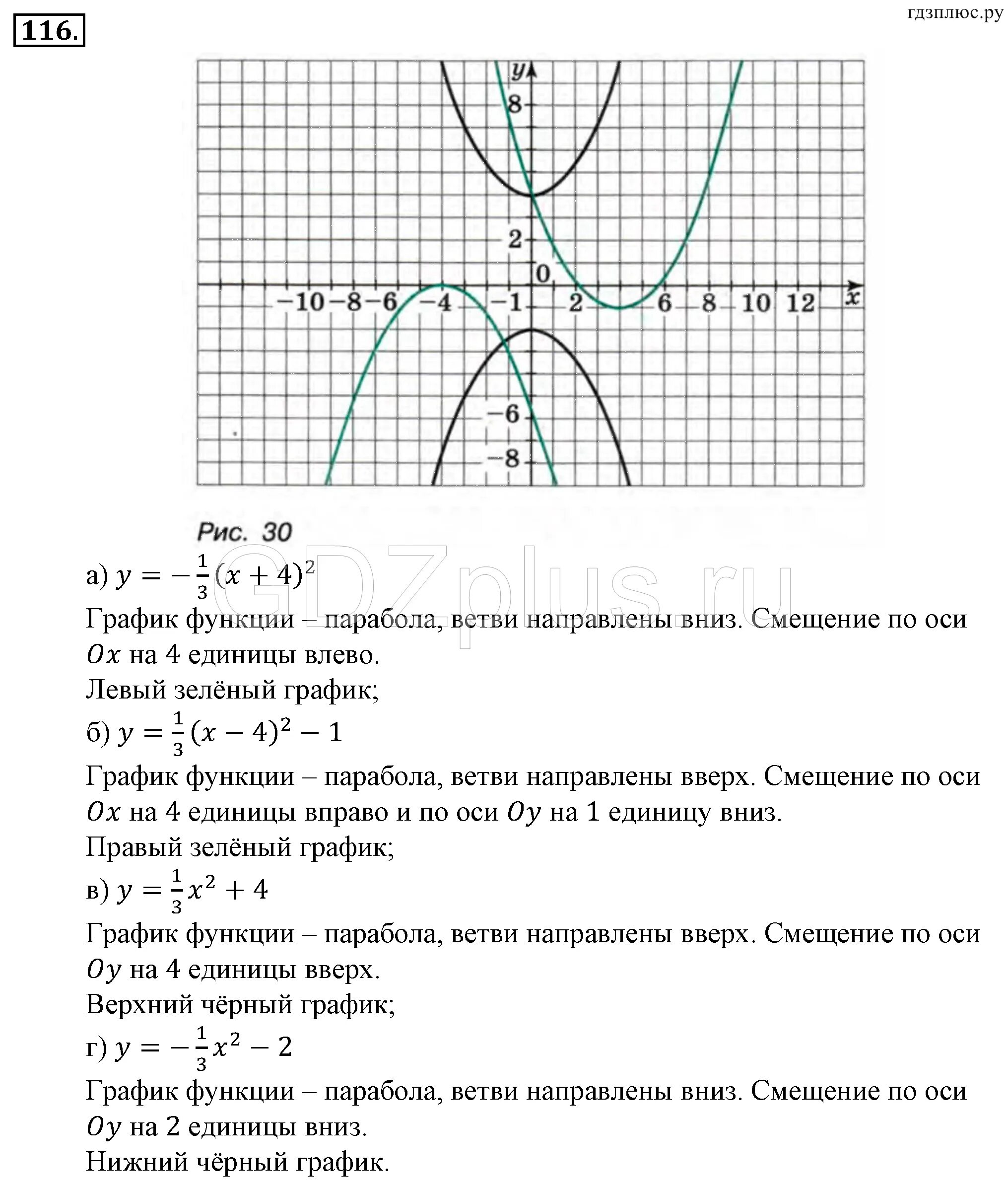 Skysmart алгебра 9 класс. Номер 29 по алгебре 9 класс Макарычев.