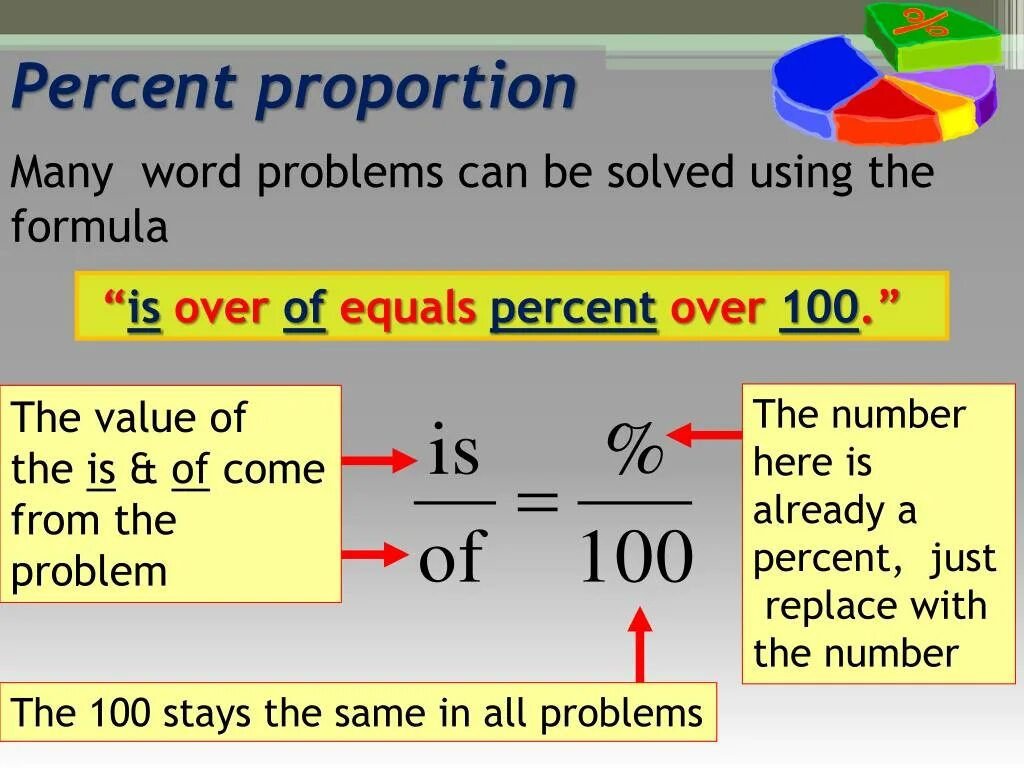 Get things out of proportion. Percent proportion. proportion in math. pool proportion formula. what is a percentage.