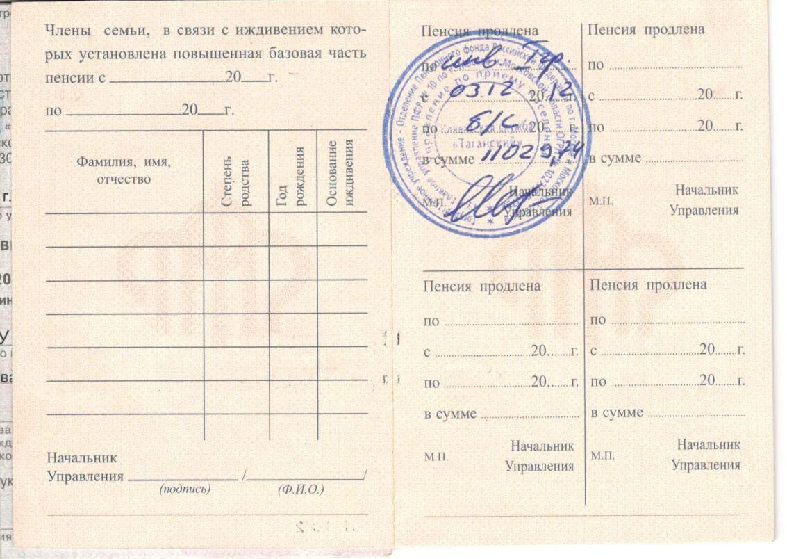 Материальная помощь инвалидам 1. Материальная помощь инвалидам 1