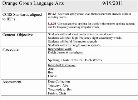 Traditions and language 9 grade