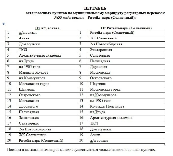 Магазины омска список. Реестр маршрутов. Реестр маршрутов грузоперевозок. Реестр маршрутов регулярных перевозок. Реестр межрегиональных маршрутов.