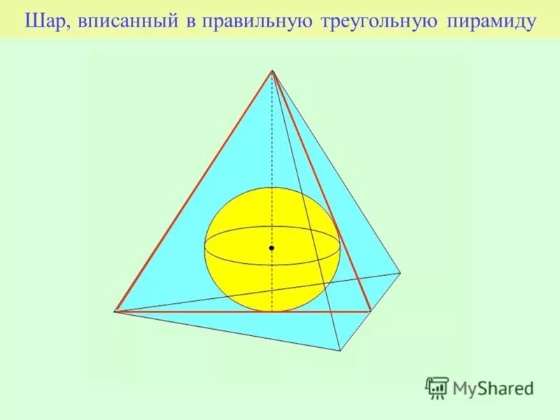 Сферу можно вписать. Сфера вписанная в четырехугольную пирамиду. Шар вписанный в правильную четырехугольную пирамиду. Шар вписан в правильную NHT[eujkmye.пирамиду. Правильная пирамида вписанная в сферу.