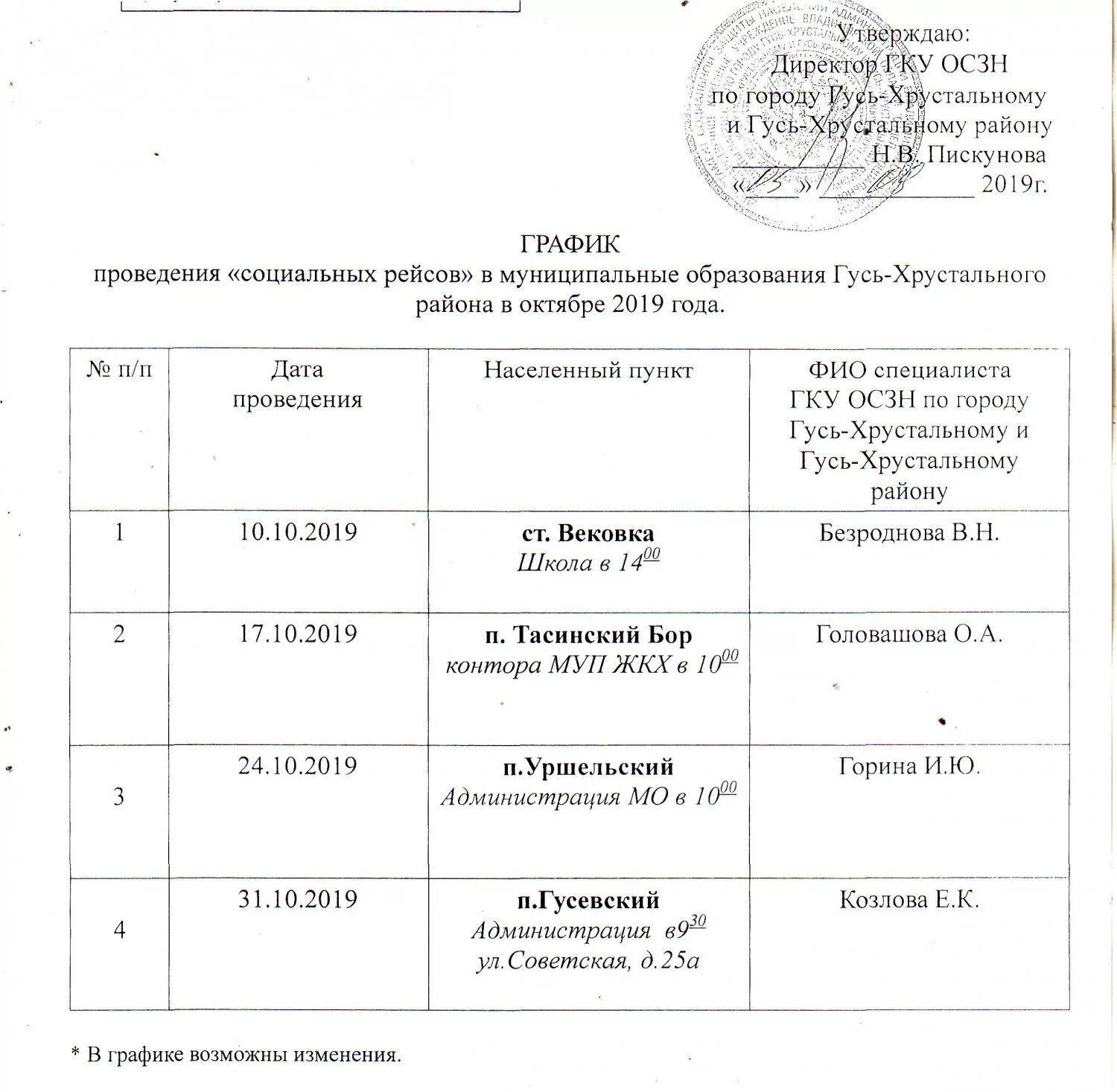 График заседаний фац 2025 Расписание экзаменов тула