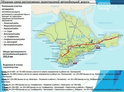 Где в крыму пройти