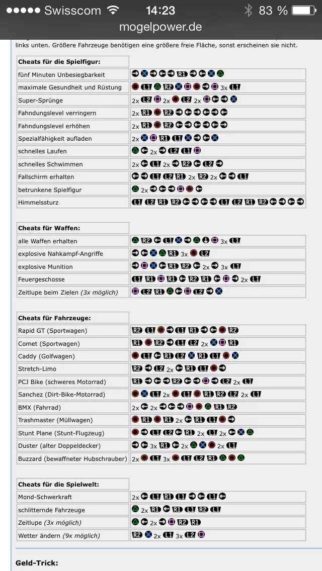 Чит код на победу. Коды на gta 5 на sony playstation 4. коды на гта 5 ps3 на машины ps3. коды на гта 5 playstation 4. код gta 5 ps3.