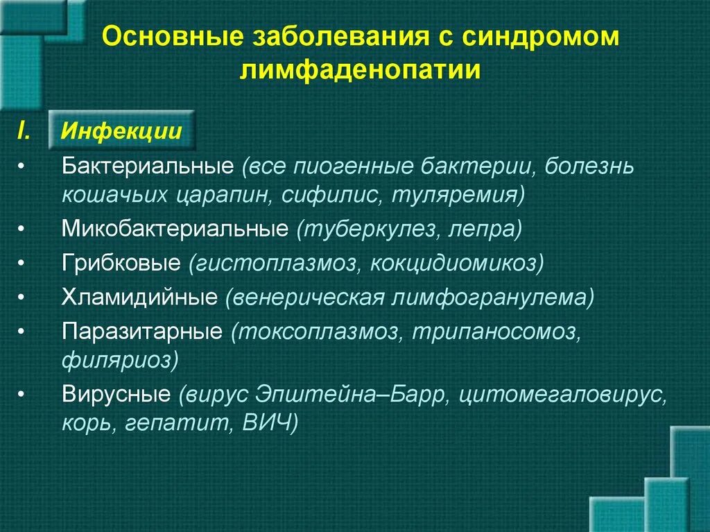 Синдром лимфаденопатии. Лимфаденопатия заболевания. Заболевания с синдромом лимфаденопатии. Лимфаденопатия инфекция. Как лечить внутригрудную лимфаденопатию