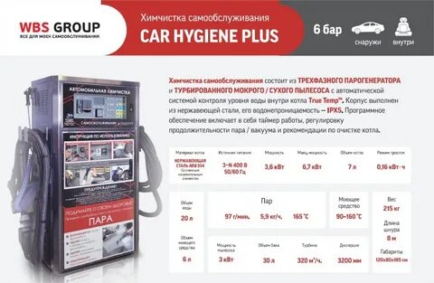 Адреса химчисток самообслуживания