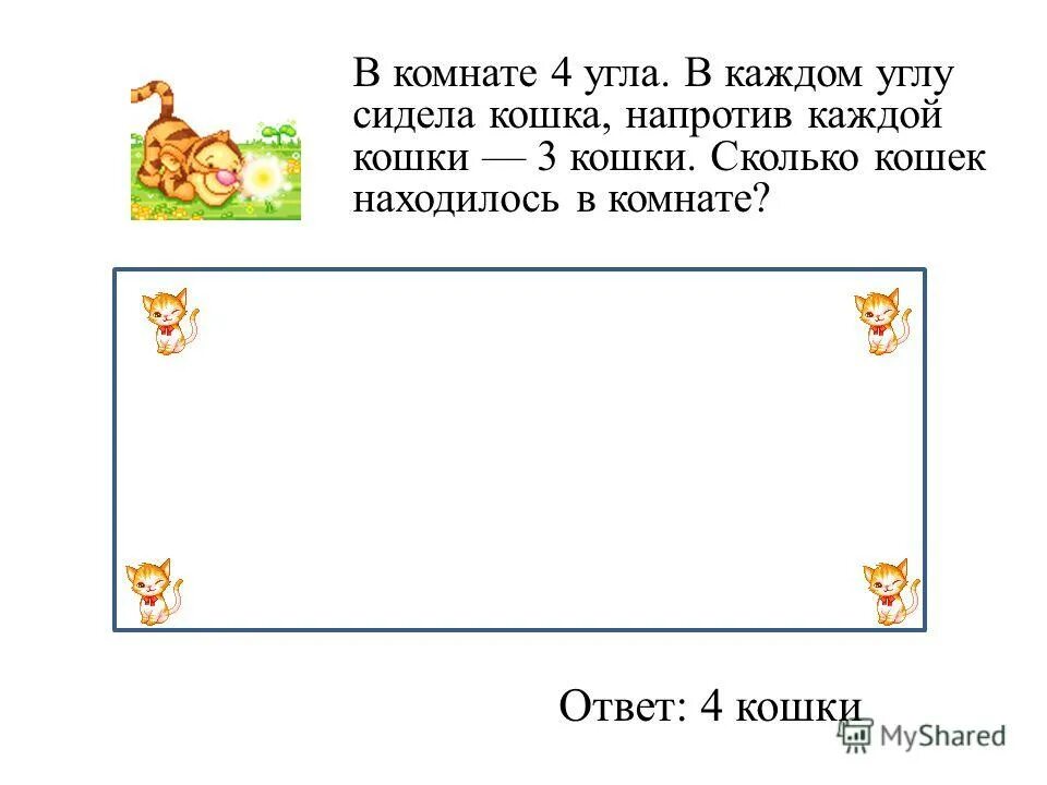 Напротив каждой кошки по три кошки. В каждом углу сидит кошка напротив каждой. В комнате 4 угла в каждом. 4 Кошки в комнате. В комнате 4 угла в каждом углу сидит кошка.