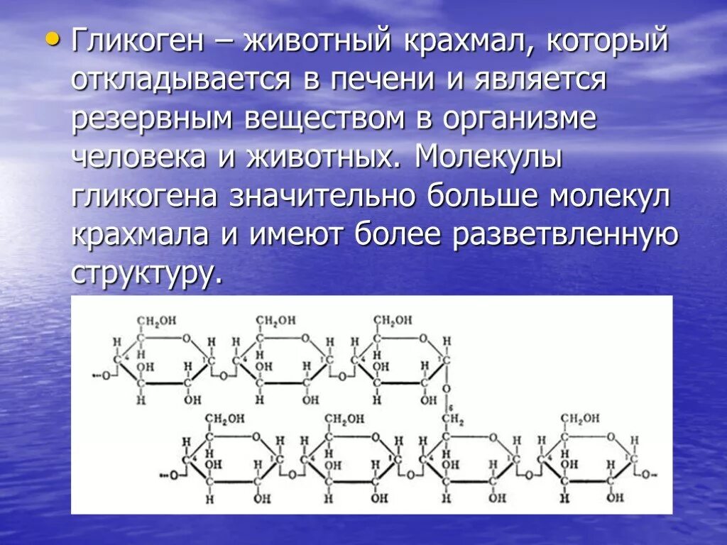 Запасным углеводом в клетках печени является. Элементарное звено гликогена. Строение гликогена формула. Гликоген строение. Строение молекулы крахмала.