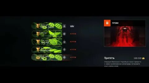 Припять достижения