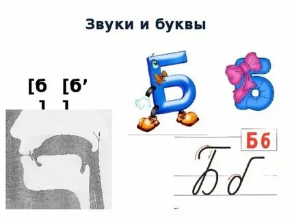 Буква б в химии