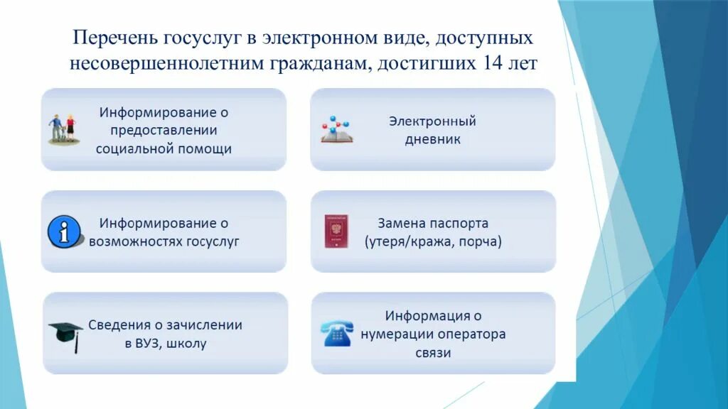 Получение государственных услуг является. Перечень государственных услуг. Перечень госуслуг. Госуслуг в электронном виде. Перечень государственных услуг в электронном виде.