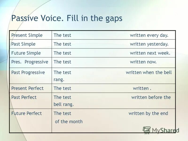 Passive voice ответы класс. Пассивный залог в английском языке упражнения. Страдательный залог упражнения. Passive Voice в английском языке. Страдательный залог в английском языке упражнения.