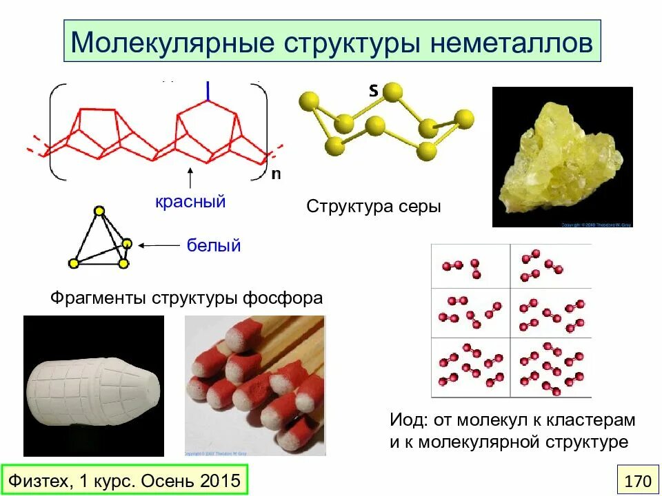 Молекулярное строение имеет следующее простое вещество. Строение неметаллов. Молекулярное строение неметаллов. Молекеклярное строение. Молекулярной строенте.