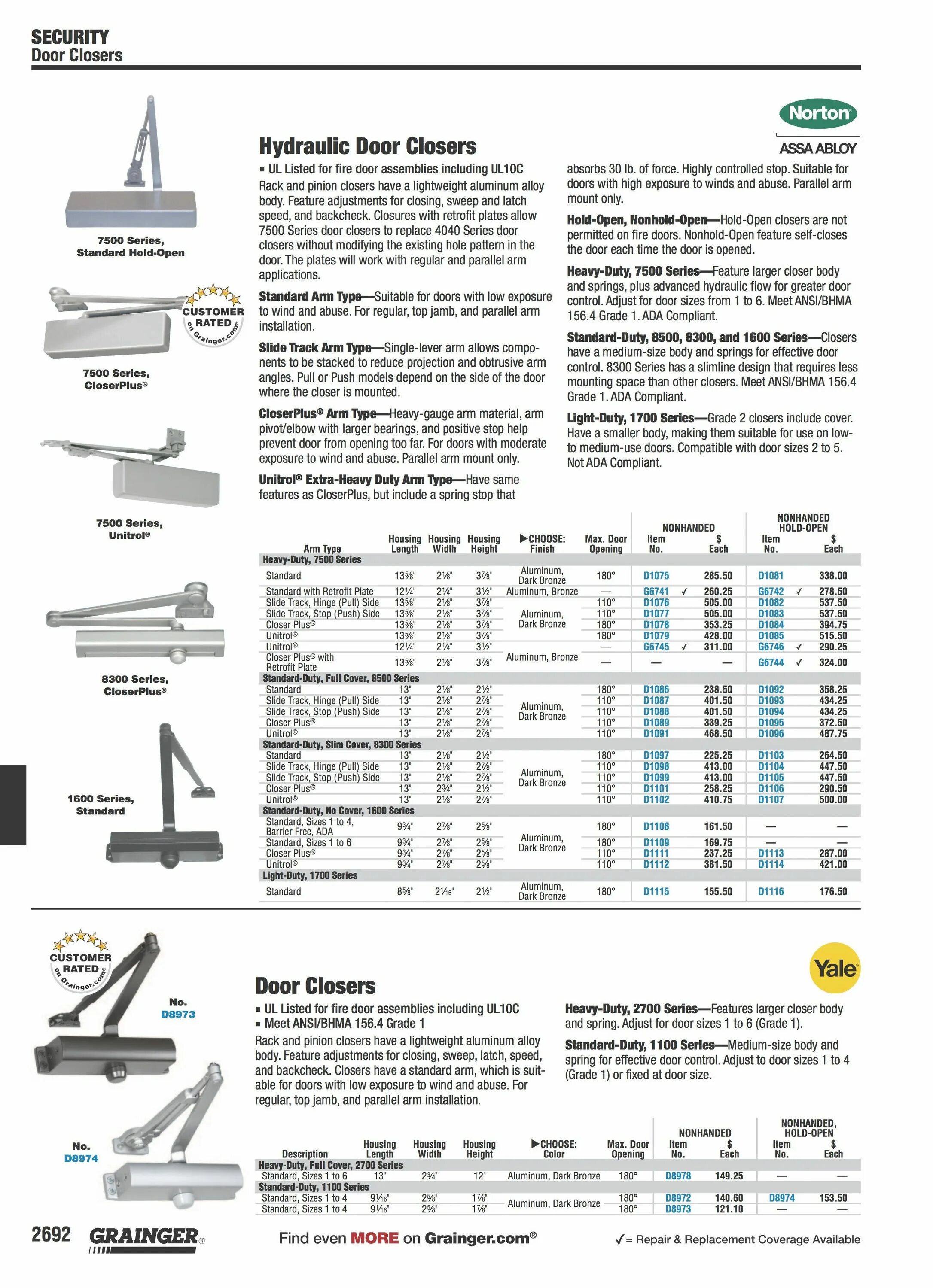 Ui 6370 us listed door closer body. Hopa m door closer body. Closer plus. Closer plus. Full album.