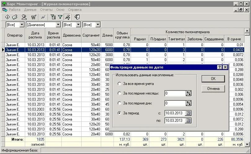 Отслеживание использования приложения. Андроид приложение активность. Отслеживание использования приложения. Трекер времени использования телефона. Отслеживание использования приложения.