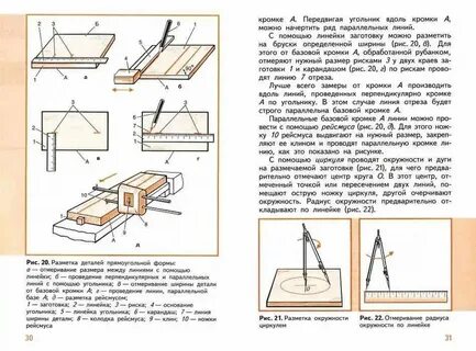 Методические разработки по технологии 5 класс