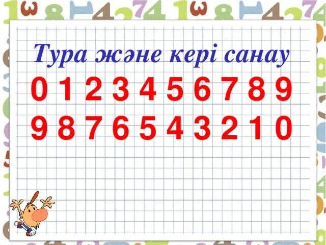 Санау. Санау математика. 5 Саны мен цифры. 0-10 Сандар,.