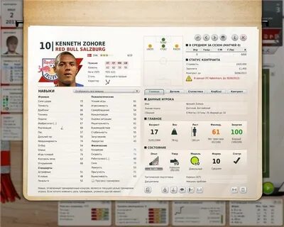 Игроки менеджера фифа