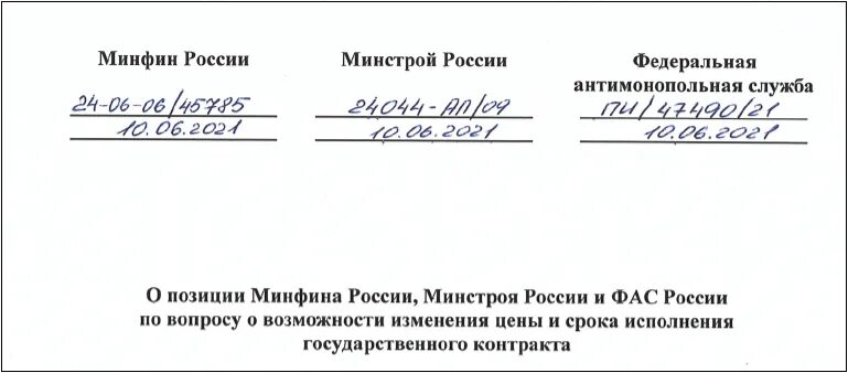 Документы минстроя россии. Письмо Минстроя в ФАС России. Письма в Минстрой и ФАС. Письмо в Минстрой РФ. Письмо от Минстроя России.