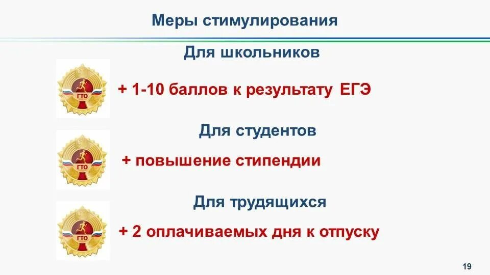Какие привилегии дает гто. Гто привилегии. баллы за гто. гто баллы к егэ. дополнительные баллы за гто.