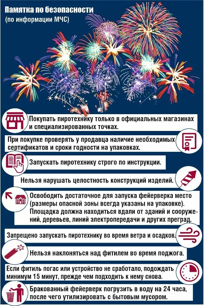 памятка по безопасности с пиротехникой. правила пользования пиротехникой. консультации для родителей в детском саду пиротехника. безопасный фейерверк. правила пользования пиротехникой в новогодние праздники.