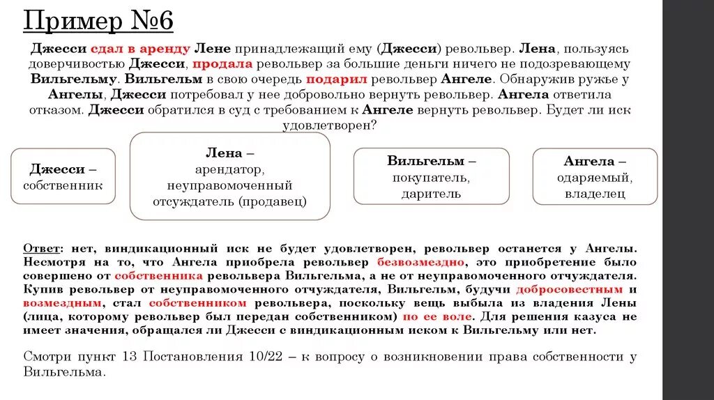 Виндикационный иск в гражданском