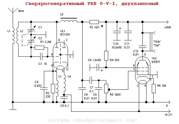 Ламповый укв. Схема ФМ приемника на лампе 6ж1п. Регенеративный УКВ приемник на лампах. Схемы сверхрегенеративных приемников на лампах. Ламповый сверхрегенеративный УКВ приемник.