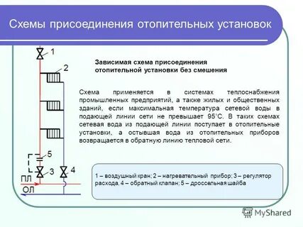 Зависимая схема