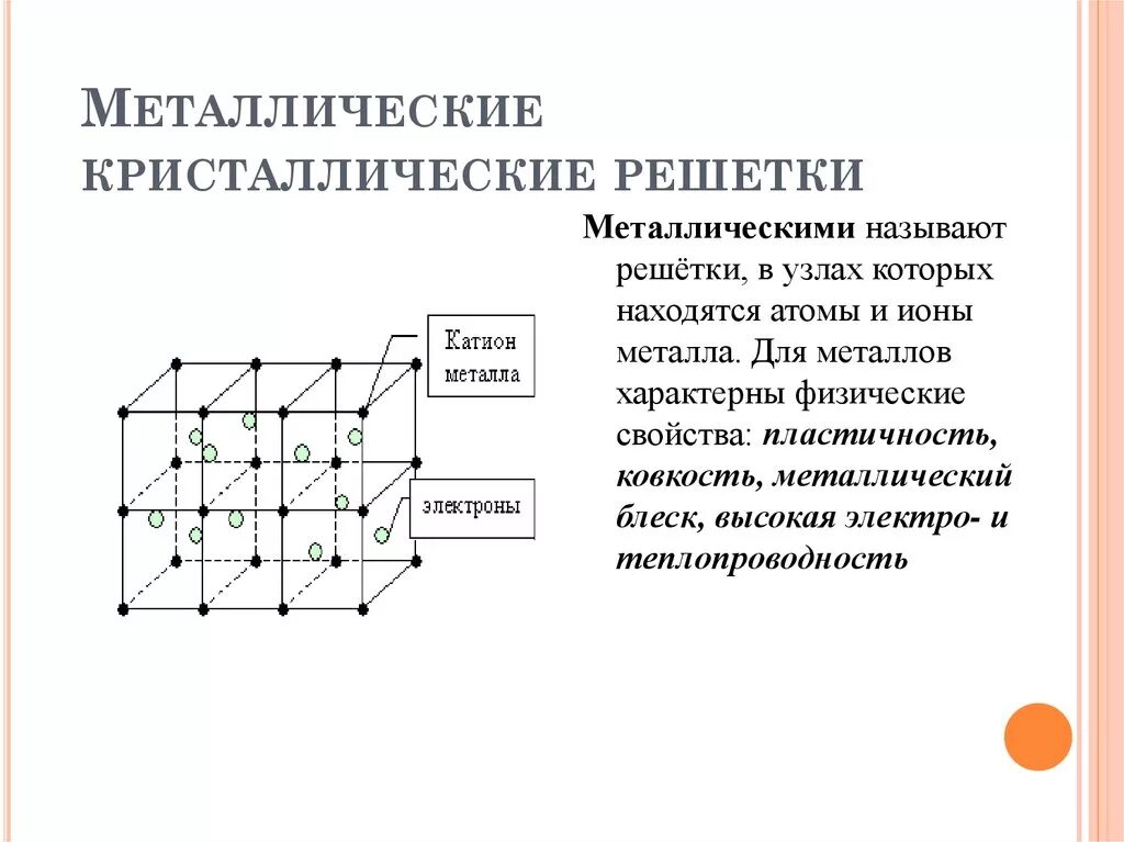 Признаки кристаллической решетки. Элементы ячейки кристаллической решетки. Схема металлической кристаллической решетки. Кристаллические решётки металлов материаловедение. Металлическая кристаллическая решётка характерна для.