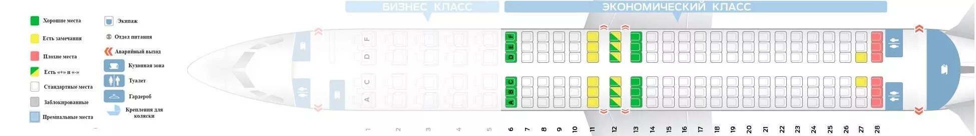 Боинг 737-800 расположение мест s7. Схема посадочных мест в самолете s7 эконом. Боинг-737-800 схема салона s7. Боинг 737 800 схема посадочных мест с7. S7 airlines места