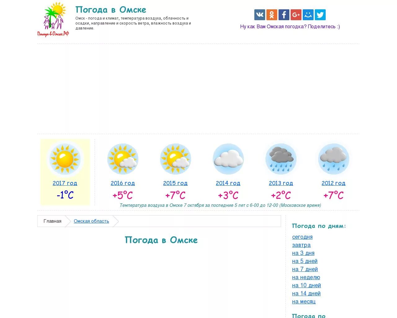 Погода в омске на месяц. Погода в Омске. Климат Омска. Погода в Омске сегодня. Погода в Омске на 10 дней.