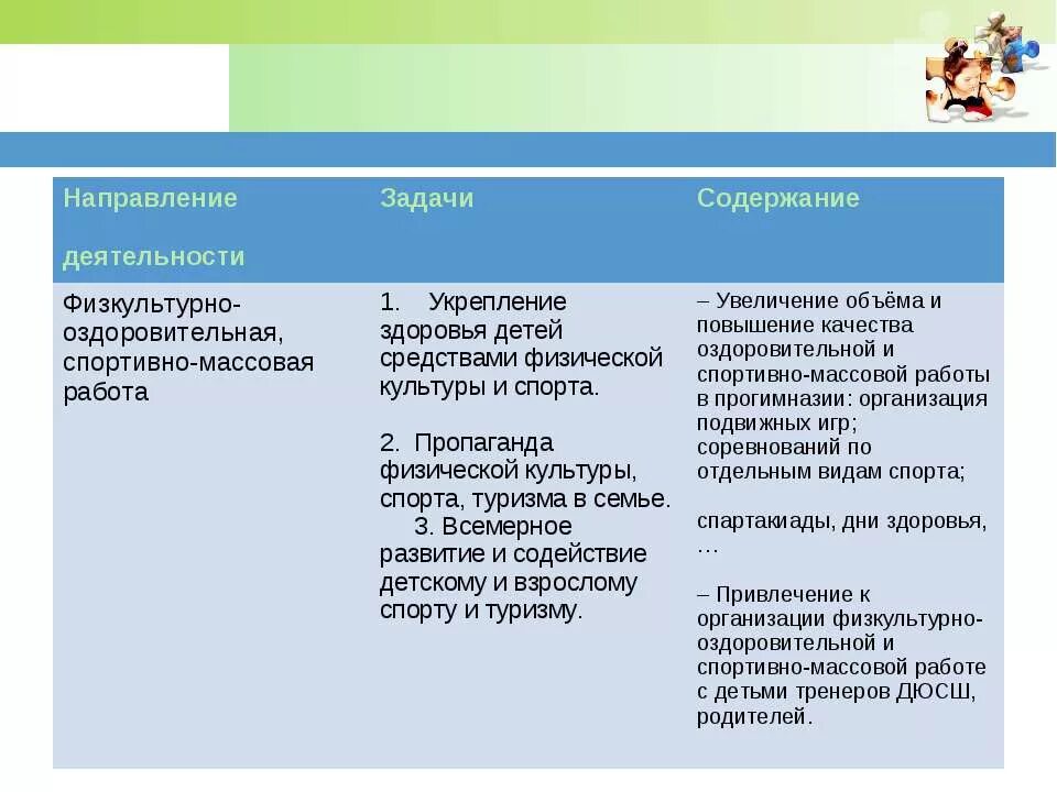 Модель физкультурно-оздоровительной работы по формированию культуры. Содержание физкультурно оздоровительной работы. Комплексная система физкультурно-оздоровительной работы в доу. Формы проведения физкультурных занятий в дошкольном учреждении. Содержание физкультурно оздоровительной работы.