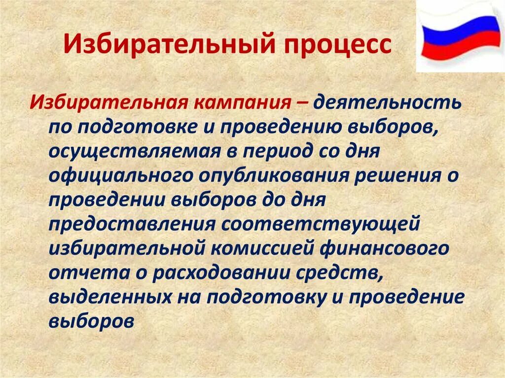 Избирательный процесс фото. Предвыборная агитация как стадия избирательного процесса. Избирательный процесс это кратко. Избирательное право и избирательный процесс. Алгоритм избирательного процесса.