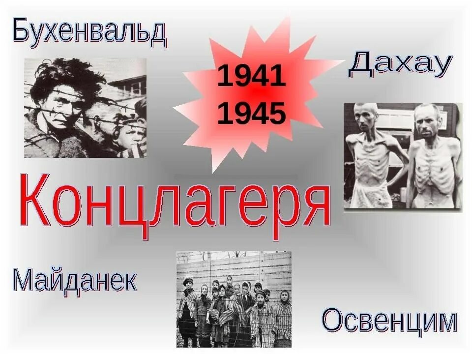 Узники фашистских концлагерей презентация. Плакат узников концлагерей. День узников концлагерей плакат. Узники фашистских концлагерей. Концлагерь классный час.