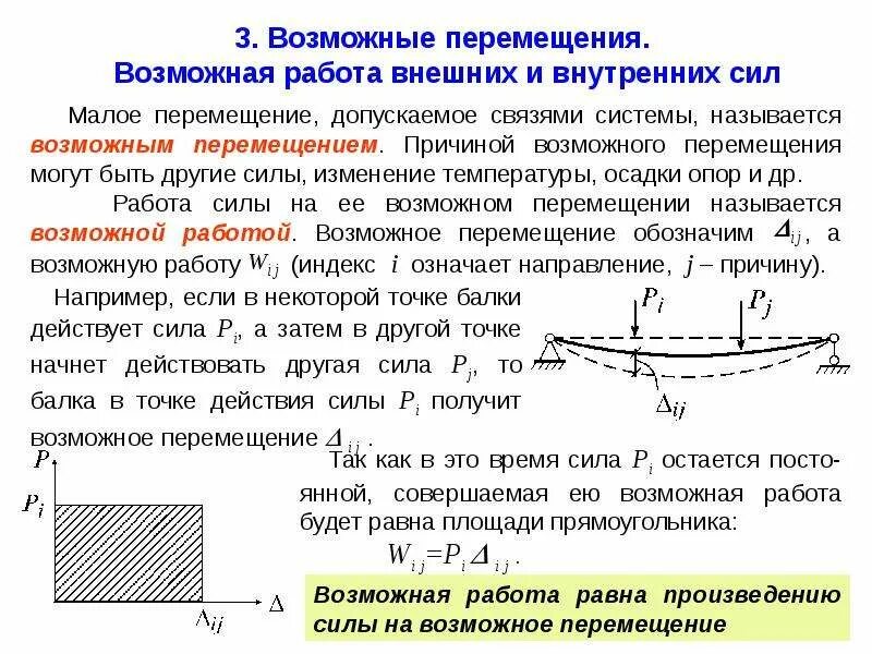 Перемещение особенности. Возможная работа внешних сил. возможная работа силы. возможные перемещения. возможная работа.. возможное перемещение и возможная работа внешних сил..