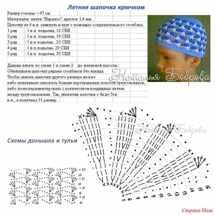 Летняя шапочка крючком описание. Схема вязания крючком панамки для мальчика на 3 месяца. Схемы вязания головных уборов крючком. Шапка летняя для мальчика крючком схема. Детские летние шапки крючком.