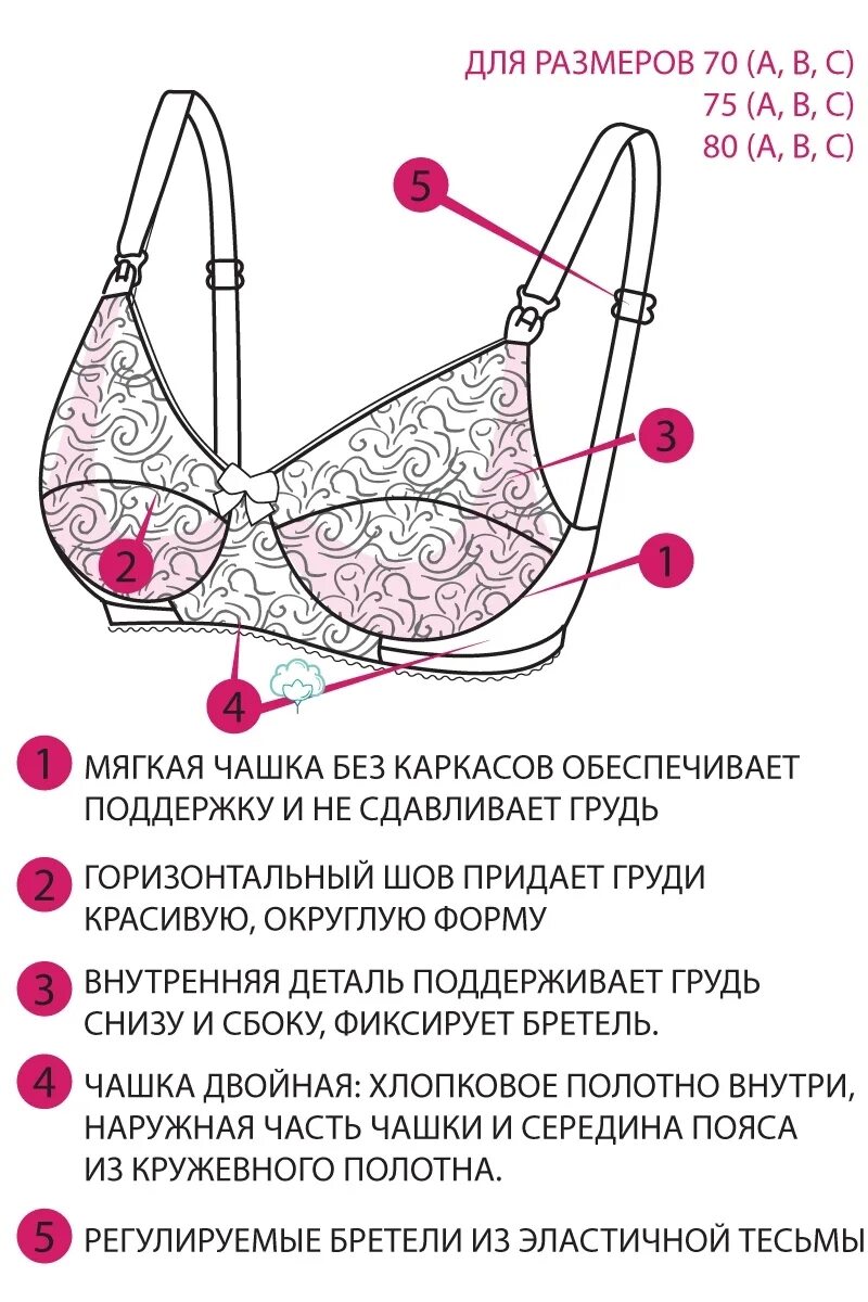 Бюстгальтер для кормления ФЭСТ 2638. Детали бюстгальтера. Форма чашечек бюстгальтера. Описание бюстгальтера. Бюстгальтер размер б